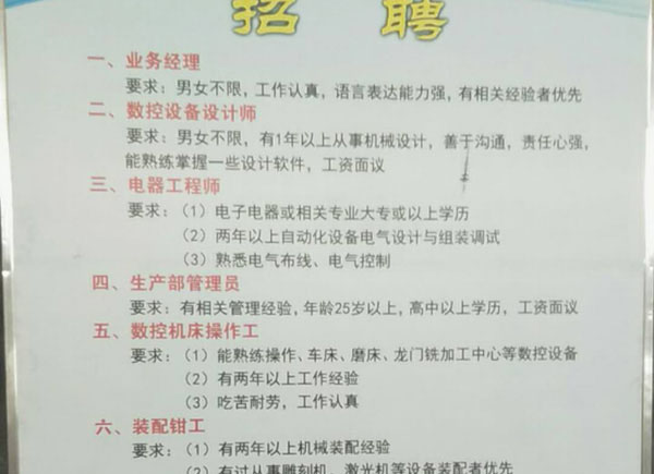 普瑞德智能裝備招聘了。
